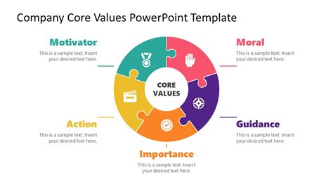Core Values Diagram Slide Template For Powerpoint Slidemodel