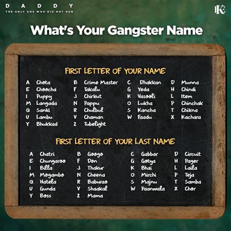 Circulaţie Conform Secol Cool Gangster Names Uneori Uneori Jaf Fantomă