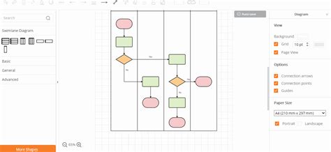 ¿cómo Hacer Diagramas De Flujodiagramas Con Gitmind