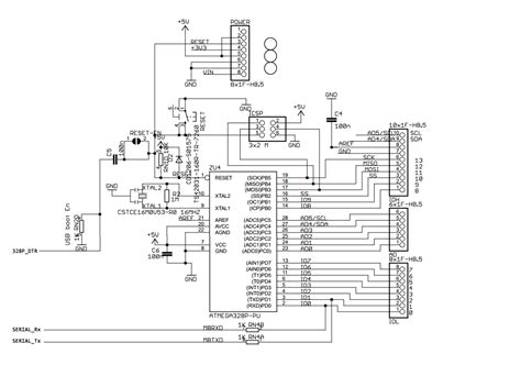 Arduino Uno R3 Pin Diagram
