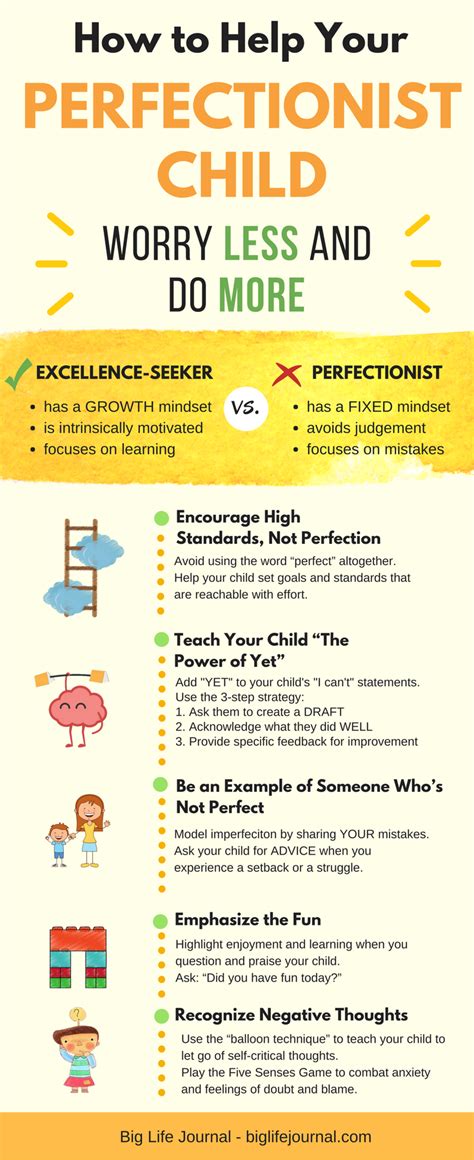 5 Effective Ways To Help Your Perfectionist Child Big