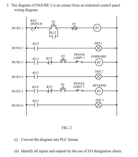 Diagram How To Read Control Panel Wiring Diagrams Mydiagramonline
