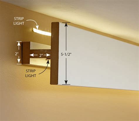 How To Install Elegant Cove Lighting Indirect Lighting Led Strip