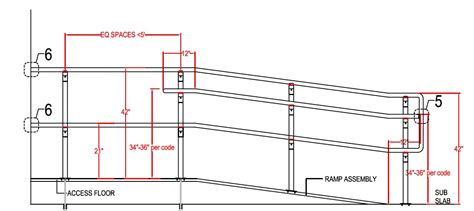 Custom Ramps And Railings Raised Access Floors Access Floor Panels