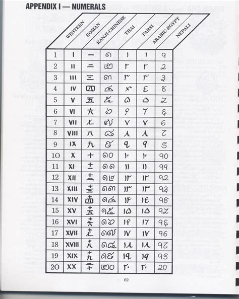 Alphabet signs reviews and alphabetsigns.com customer ratings for february 2021. Non-western markings on firearms - Historical ...