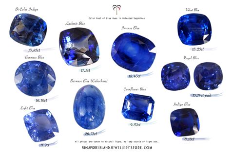 Gemstone Color Charts Singapore Island Jewellery Store