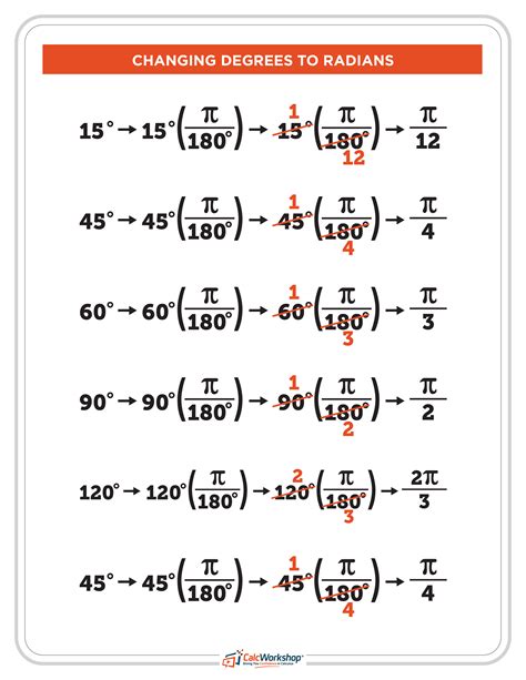 Free worksheets and printable activities for teachers parents tutors and homeschool families. Precalculus Worksheet Completing The Square Algebra Skills ...