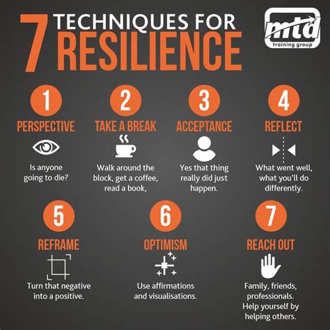 8 Wellbeing And Resilience Infographics That You Can Use Feedo