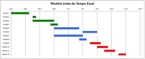 Formas De Criar Uma Linha Do Tempo No Excel Wiki How To Portugu S Hot