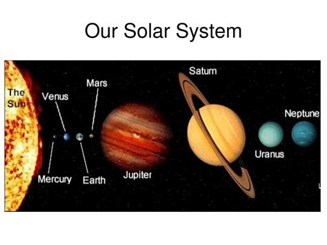 Ppt Our Solar System Powerpoint Presentation Free Download Id5105485