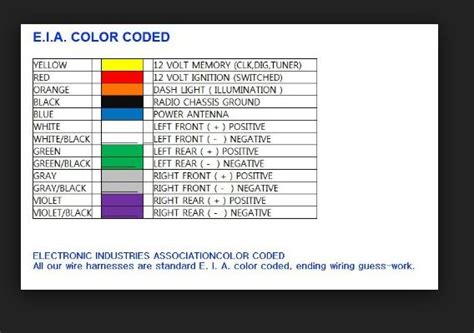 Ford Stereo Wiring Color Code