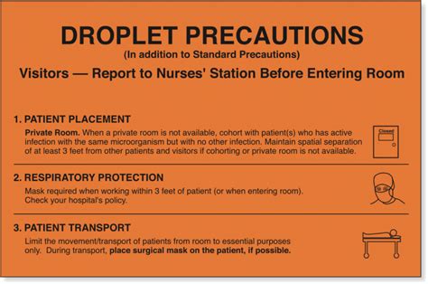 Cdc Droplet Precautions Sign Printable