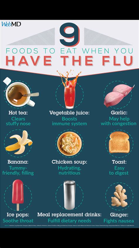 Pin On Flu Remedies