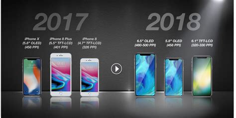 2018 Iphone Rumors Apple To Launch 3 Iphones Including Low Cost One