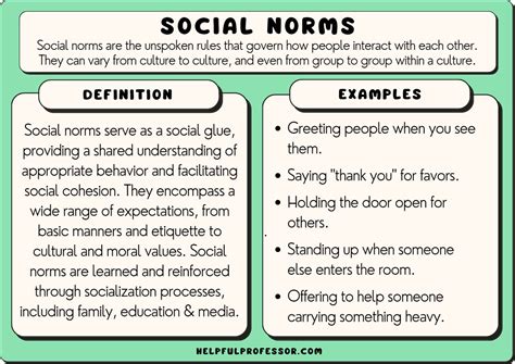 102 Examples Of Social Norms List