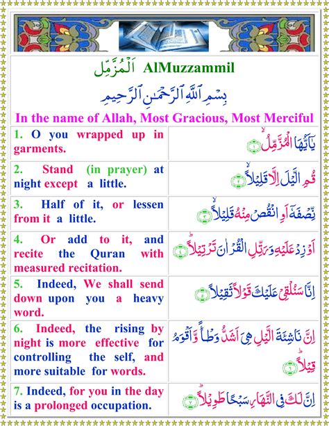 Read Surah Al Muzammil With English Translation Quran O Sunnat