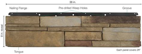 Panelized Stone Veneer With Natural Patterns And Colors I Versetta Stone