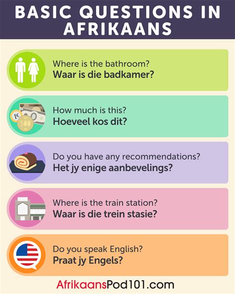 Easy afrikaans will help you to start to learn the afrikaans language. Learn Afrikaans Blog by AfrikaansPod101.com