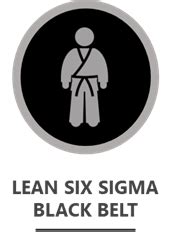 Six sigma malaysia by mbizm. Lean Six Sigma Black Belt Training Malaysia - Intact Prolink