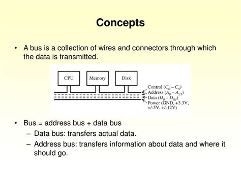 Ppt Computer Buses Powerpoint Presentation Free Download Id4375706