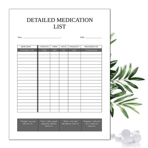 Detailed Medication List Pdf Medication List Form Med Etsy