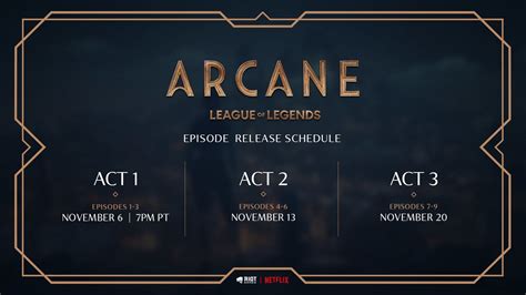 League Of Legends Netflixs Arcane Given A Release Date