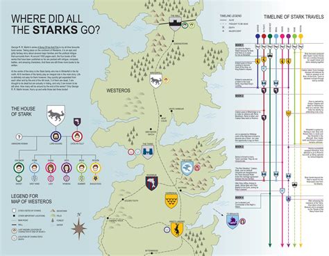 왕좌의게임 스타크가문의 이동 Game Of Thrones Westeros Westeros Map Got Map Hbo