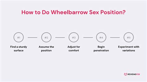 Wheelbarrow Sex Position Everything You Need To Know About