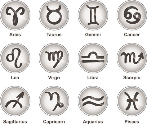 Zodiac Sign Symbol Vectors Free Download Signs And Symbols