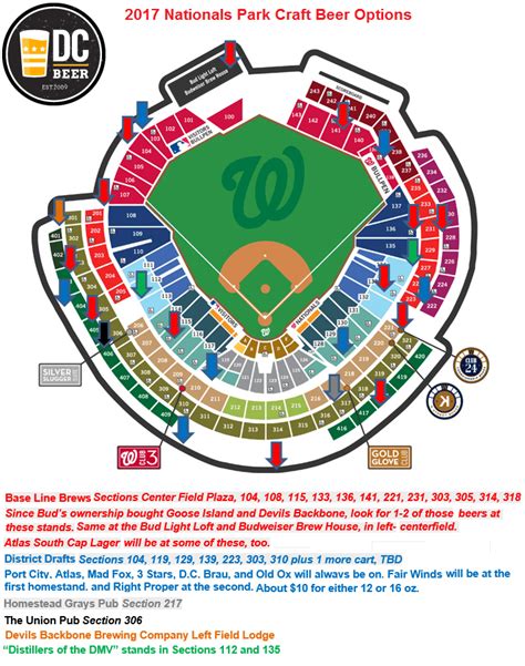 Washington Nationals Stadium Seating Chart Awesome Home