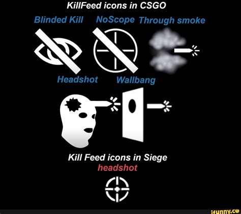 Killfeed Icons In Csgo Blinded Kill Noscope Through Smoke Headshot Kill