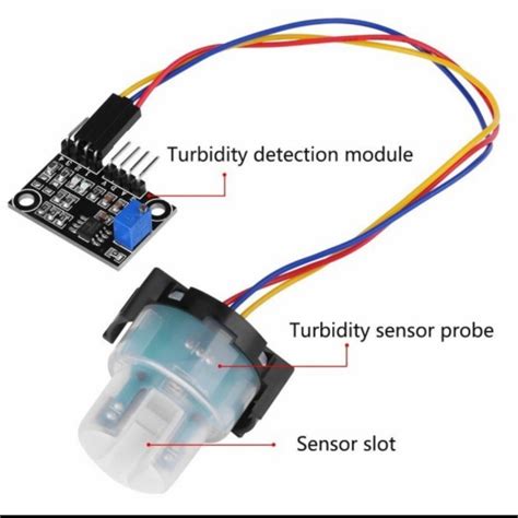 Jual Kit Turbidity Sensor Module Modul Deteksi Kekeruhan Kualitas Air
