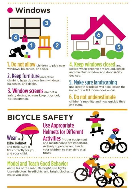 Images Of Summer Safety Tips