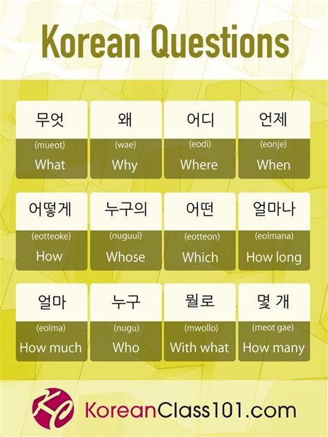 Pin On Korean Language Learning