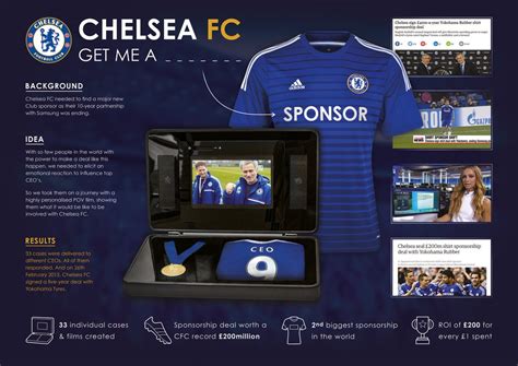 تأسس النادي بتاريخ 10 مارس 1905م، ويلعب في الدوري الإنجليزي الممتاز لكرة القدم. كيف أبهر تشيلسي رؤساء الشركات ليحصل على ثاني أكبر عقد ...