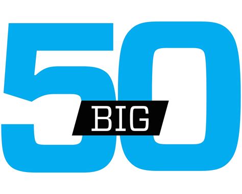 When It Comes To Marketing Strategies Think Big50 Remodeling