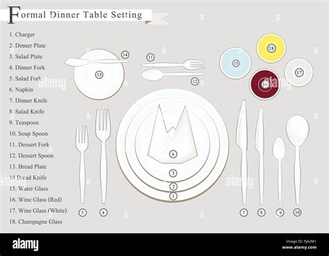 Formal Dinner Business Dinner Or Formal Dinner Table Setting Preparing