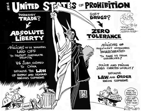 United States Of Prohibition Institute For Policy Studies
