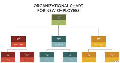 Company Organogram Template Word