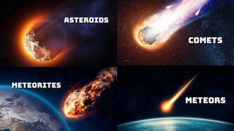 What Are Asteroids Comets Meteorite And Meteors Hindi Quick