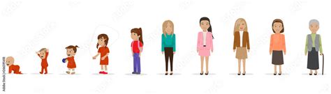 Woman Life Cycle Stages Set Isolated On White Background Woman