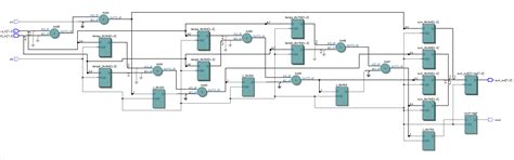 Design Of Four Stage Pipeline 8 Bit Adder Based On Fpga Laptrinhx