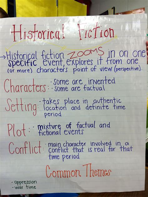historical fiction anchor chart for 5th grade 4th grade books 6th grade reading teaching 5th