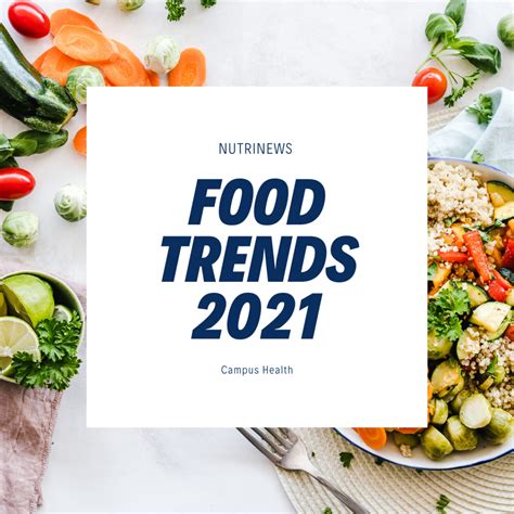 Food Trends 2021 Nutrition