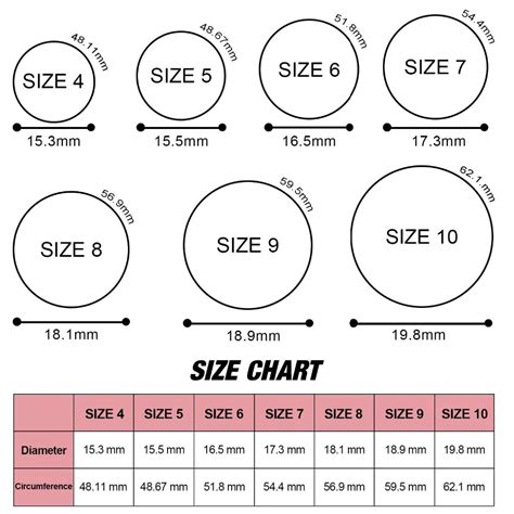 Silicone Ring Size Chart