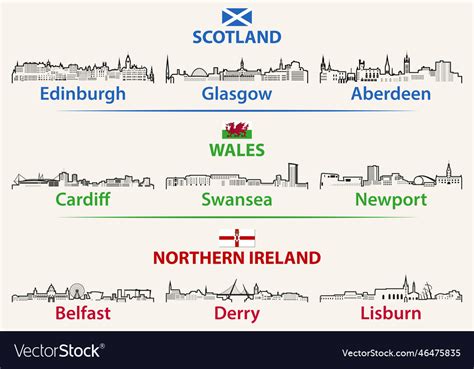 Scotland Wales And Northern Ireland Cities Vector Image