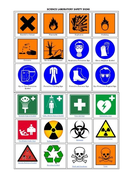 Laboratory and r&d equipment or systems can pose unique electrical hazards that might require. Some important laboratory safety signs that everyone must ...