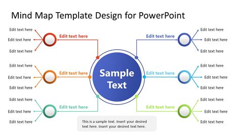 Mind Map Template Design For Powerpoint Ph