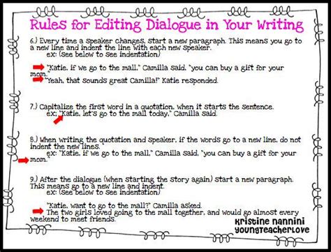 How to write dialogue between two characters (insider hack)? 17 Best images about Writing Dialogue on Pinterest | Anchor charts, Grade 2 and Teaching writing