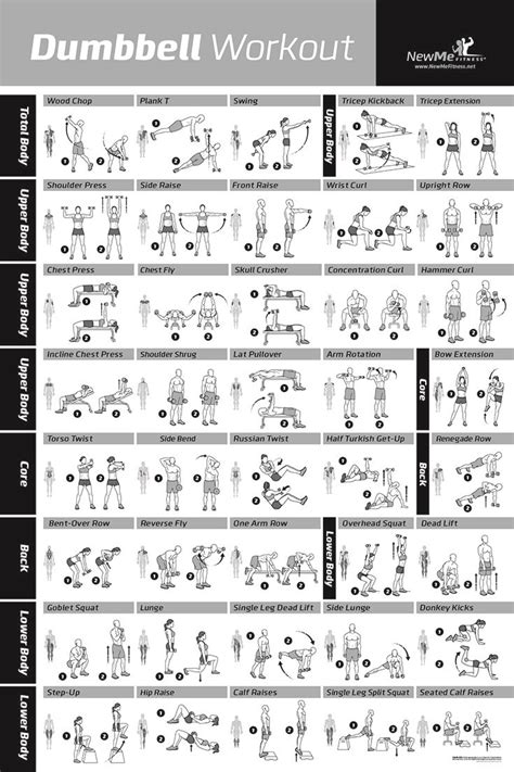 Printable Dumbbell Workout Plan Pdf Customize And Print